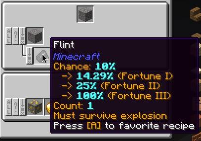 Скриншот мода Advanced Loot Info #5182