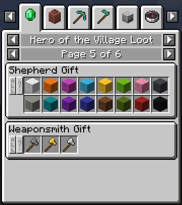 Скриншот мода Advanced Loot Info #5188