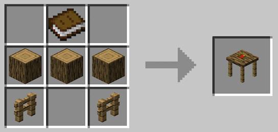 Скриншот мода Ancient Manuscripts #5565