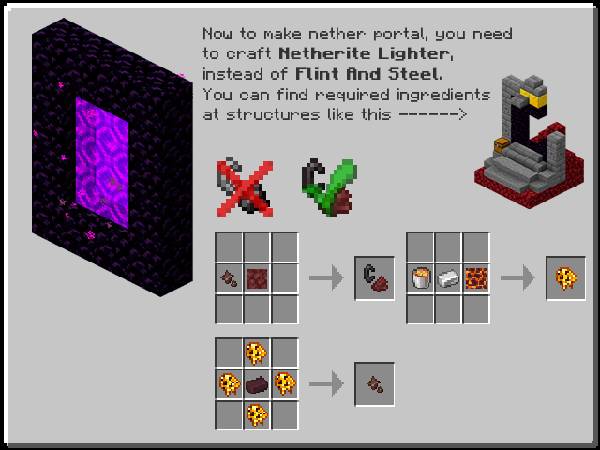 Скриншот мода Astemir's Forestcraft #2976