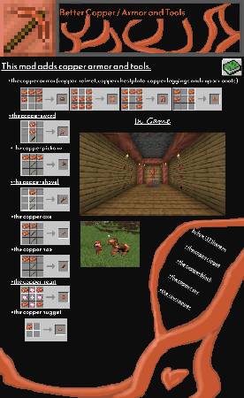 Скриншот мода Better Copper / Armor and Tools #5677