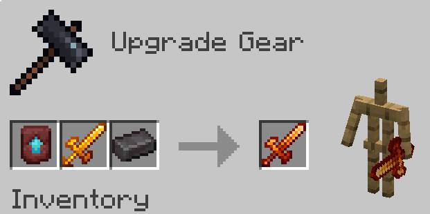 Скриншот мода Blaze Gear #3176