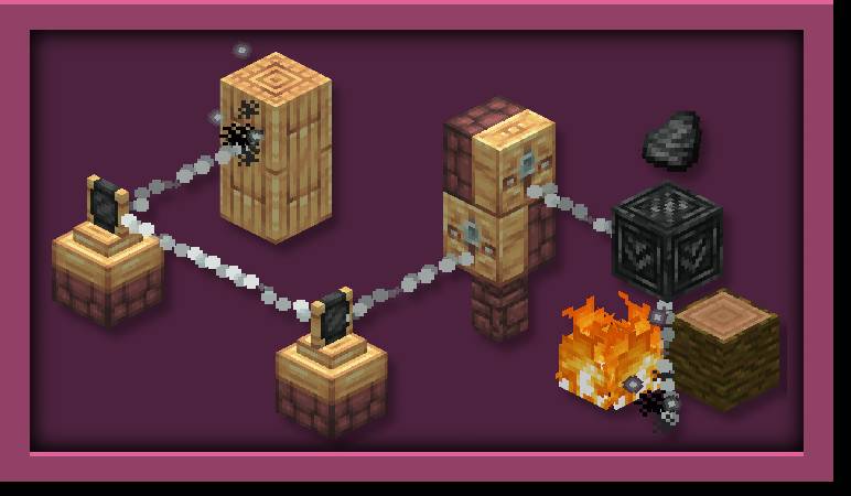 Скриншот мода Call of Yucatán #5107