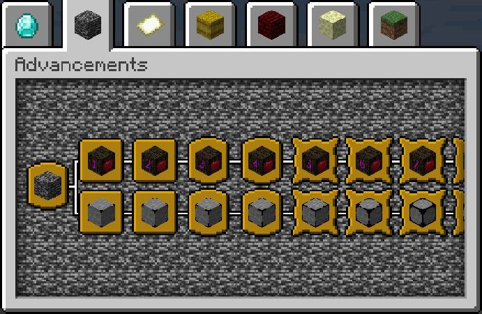 Скриншот мода CB: Compressed Blocks #2982