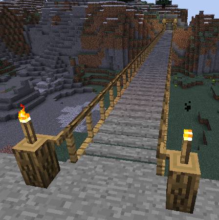 Скриншот мода Chisels & Bits - For Fabric #6107