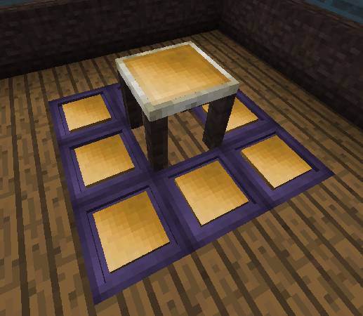 Скриншот мода Chisels & Bits - For Fabric #6113