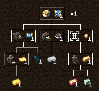 Скриншот мода Create: Cobblemon Industrialized #5428