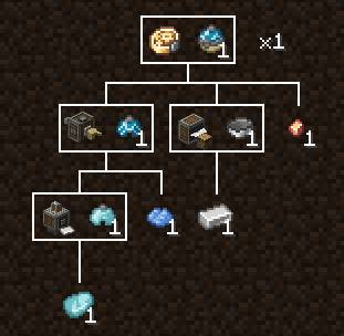 Скриншот мода Create: Cobblemon Industrialized #5429