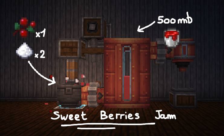 Скриншот мода Create: Factory #3434