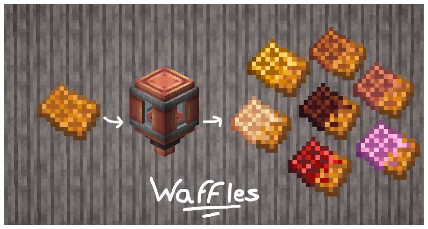 Скриншот мода Create: Factory #3435