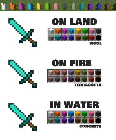 Скриншот мода DarkWooly (RPG Theme) #3395