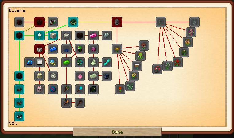 Скриншот мода Enigmatica 2: Expert - E2E #192