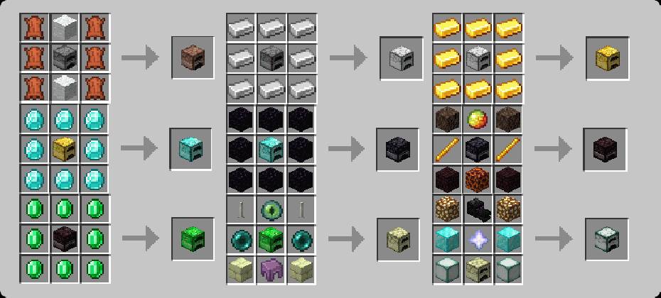 Скриншот мода Fabric Furnaces #3016