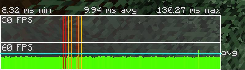 Скриншот мода GraphUtil #1322