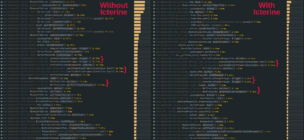 Скриншот мода Icterine #4273