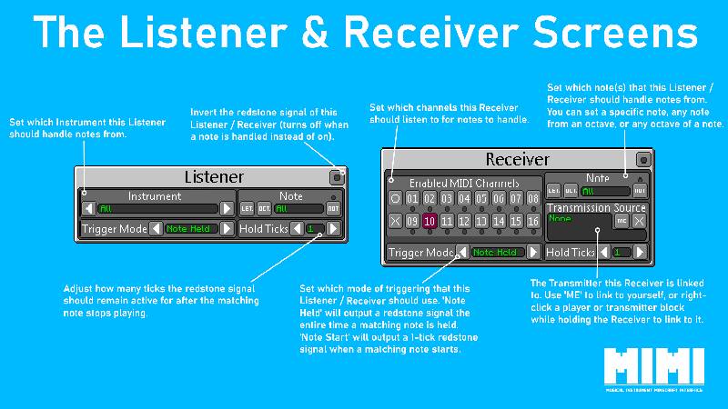 Скриншот мода Musical Instrument Minecraft Interface (MIMI) #5878