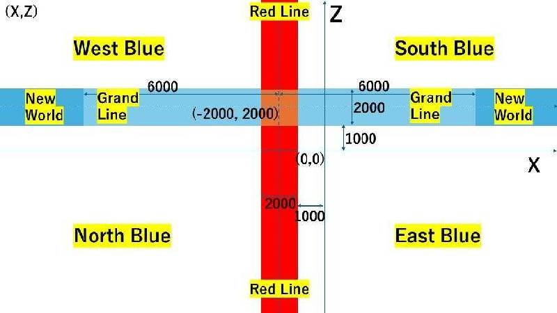 Скриншот мода Mine Piece #179