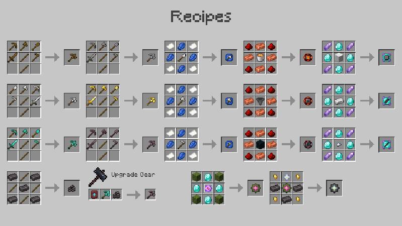 Скриншот мода Piercing Paxels ⚒️ #1174