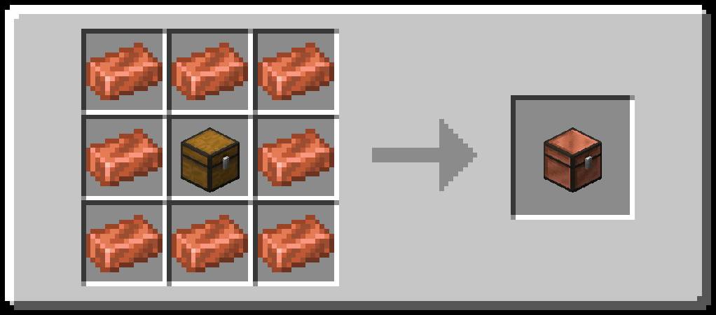 Скриншот мода Reinforced Chests #5253