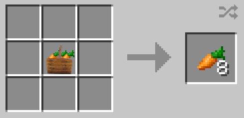 Скриншот мода Repurpose #5713