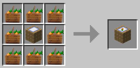 Скриншот мода Repurpose #5720