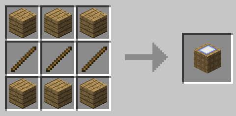 Скриншот мода Repurpose #5725