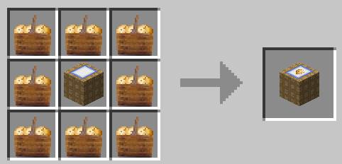 Скриншот мода Repurpose #5739