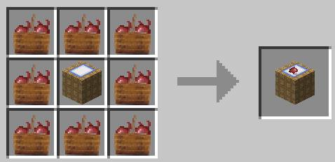 Скриншот мода Repurpose #5741