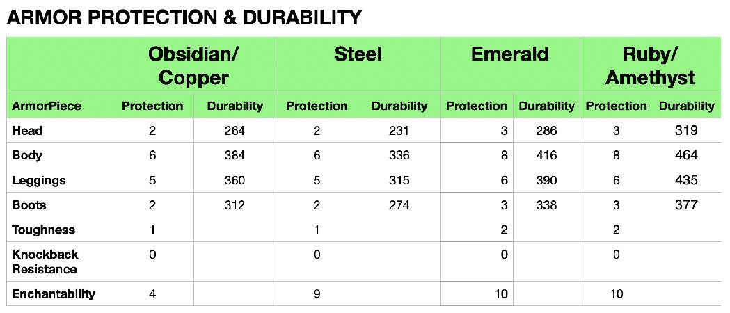 Скриншот мода Easy Emerald Tools & More [FABRIC] #1829