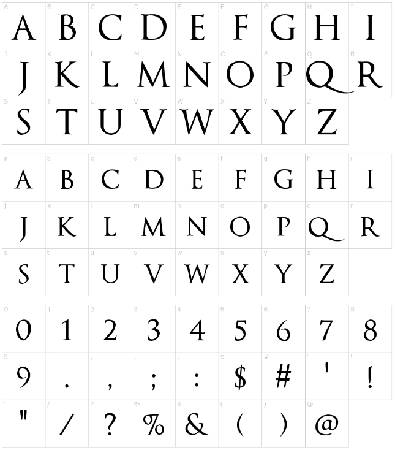Скриншот мода Souls RPG Font #4484