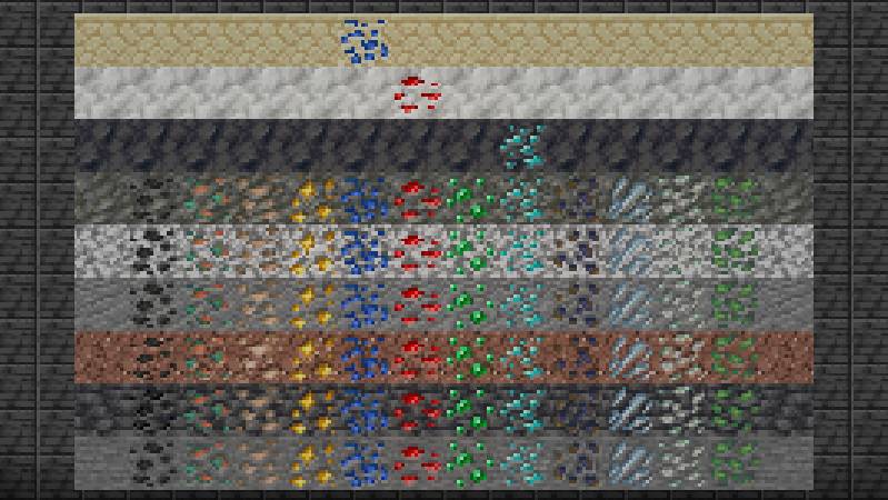 Скриншот мода Spelunkery #2645