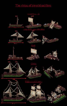 Скриншот мода Swashbucklers! #4403