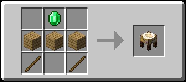 Скриншот мода Trading Post [Legacy Fabric] #2926