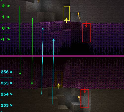 Скриншот мода Vertically Stacked Dimensions #1154