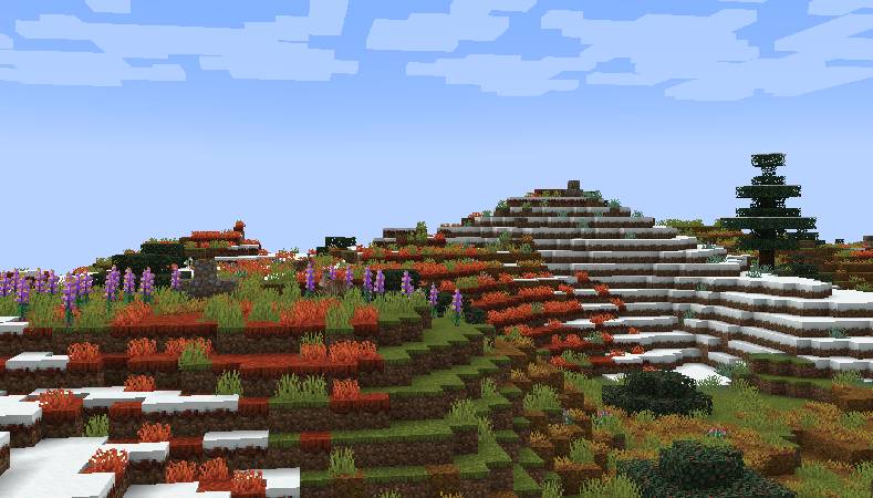 Скриншот мода Windswept! #5799